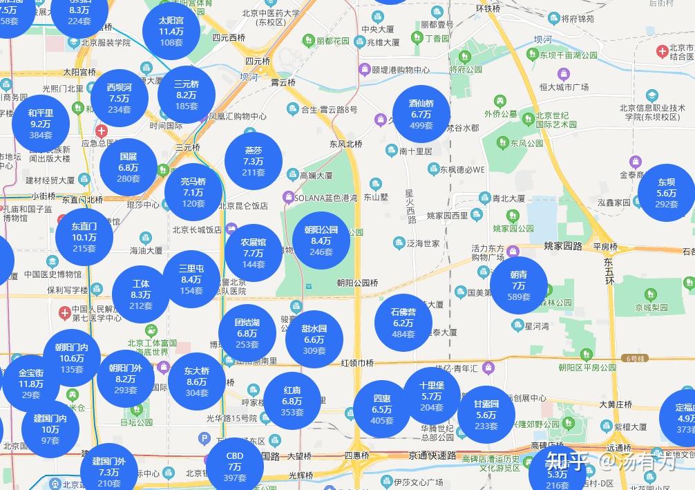北京买房 | 800-1000万预算的朝阳改善房,都在这里了!(①朝青) - 知乎
