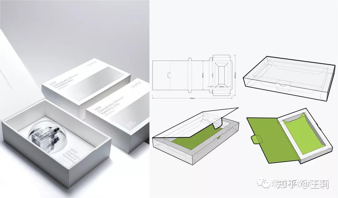 分享包装设计第四期包装常用盒型及刀版
