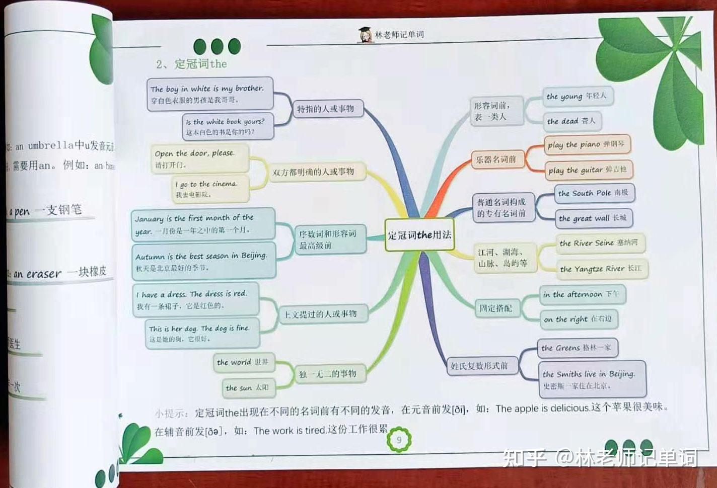 小学人教版英语所有语法点,一般现在时第三人称单数形式