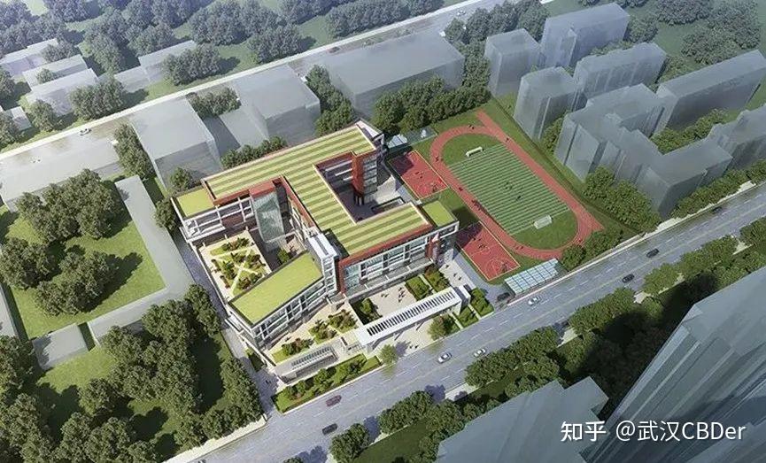 武汉CBD | 板块内教育资源梳理及预测 - 知乎