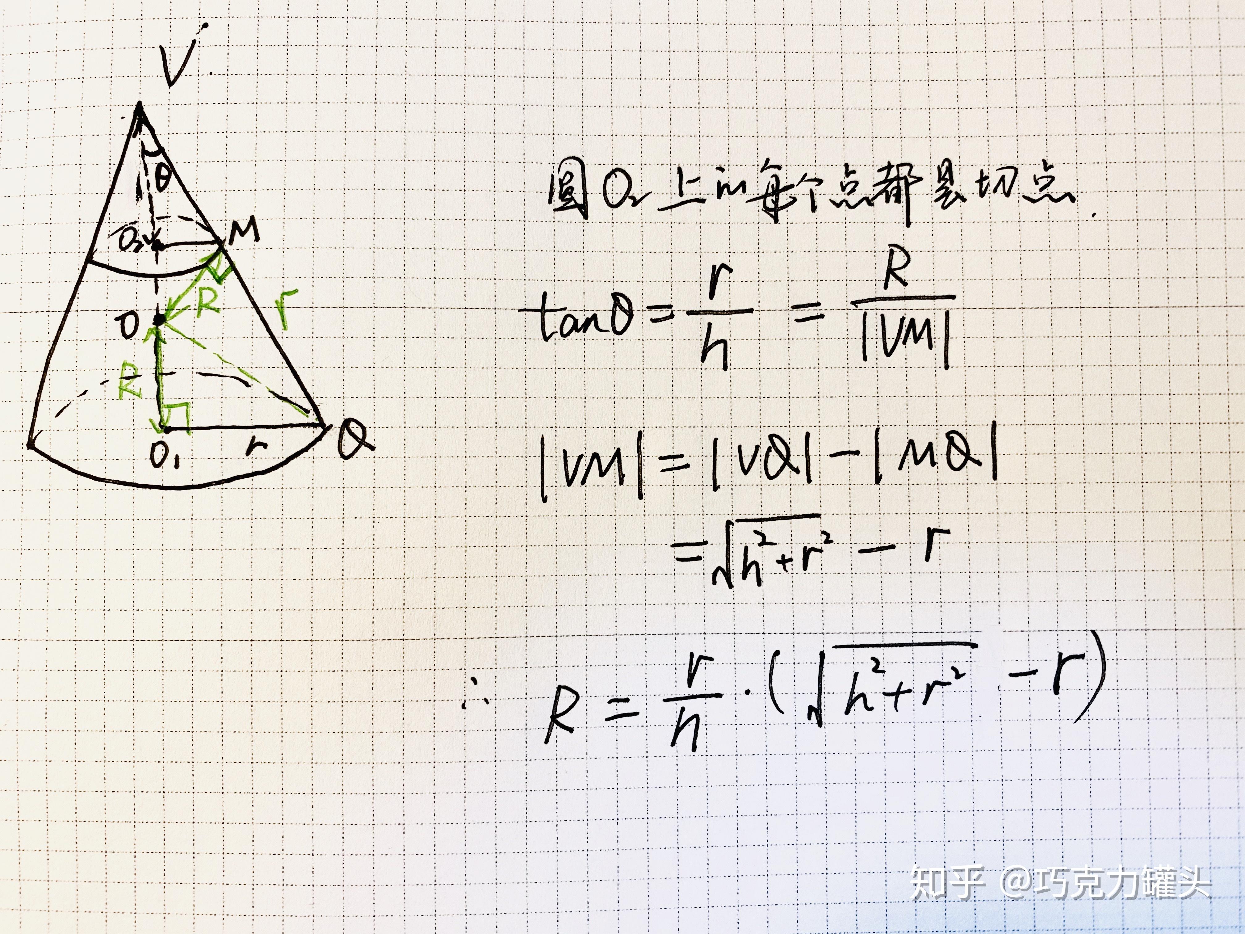 圓錐體內切球公式是怎麼推導的