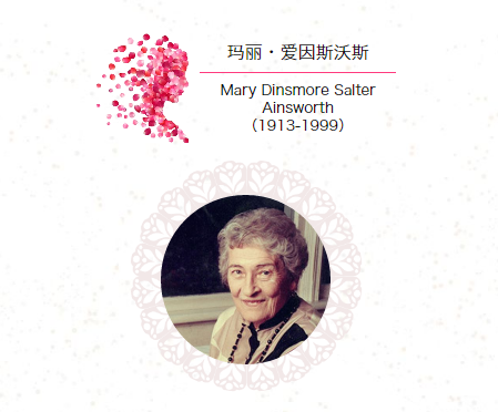 吉布森于1971年被选入美国国家科学院,并于1992年获得了美国最高的