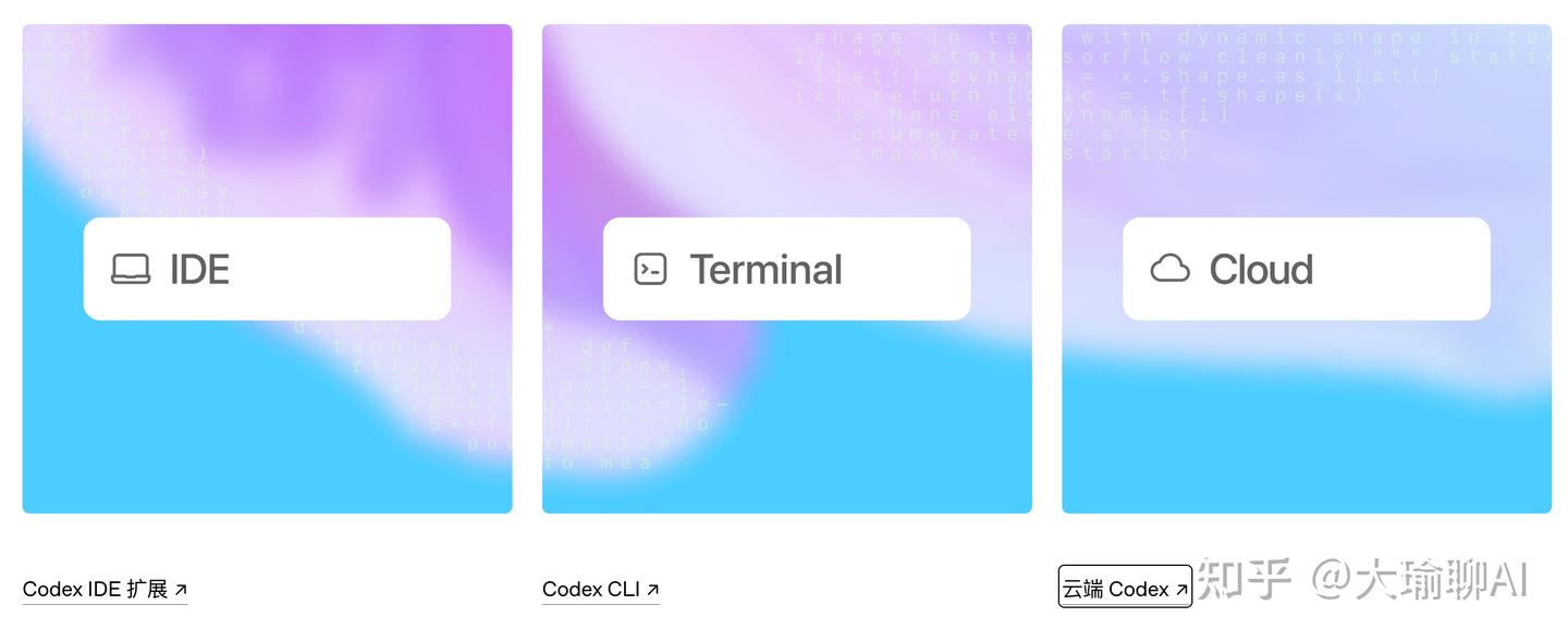 对比Claude Code,Codex使用方法全解析!看这一篇就够了 - 知乎