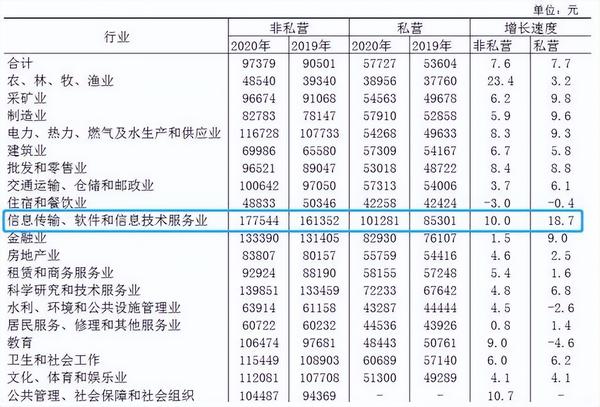 计算机多媒体技术专业介绍_计算机网络技术专业介绍_计算机与科学技术专业