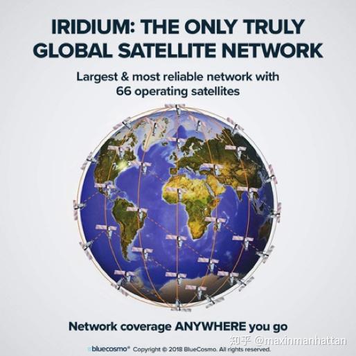 卫星电话- iridium extreme及iridium go测评- 知乎