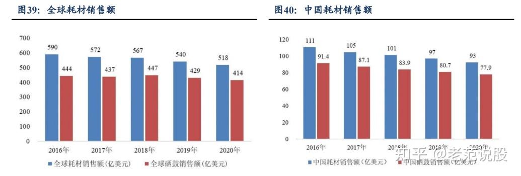 打印机自主品牌崛起，纳思达：耗材稳定现金流，芯片打开成长曲线