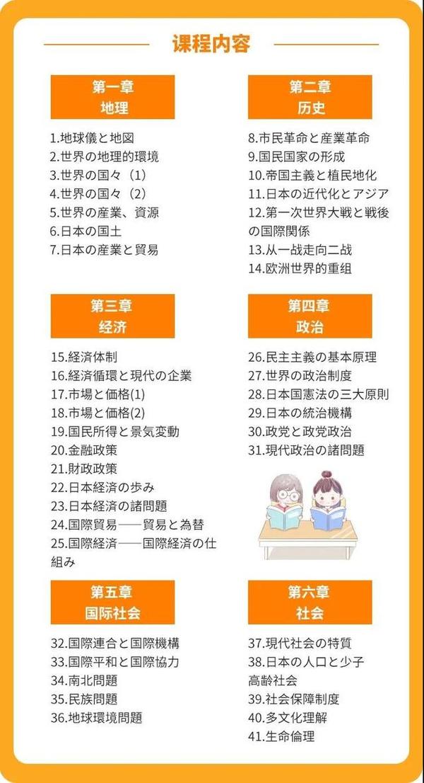 免费送 我能领 日本留学考试40课时全套视频 知乎