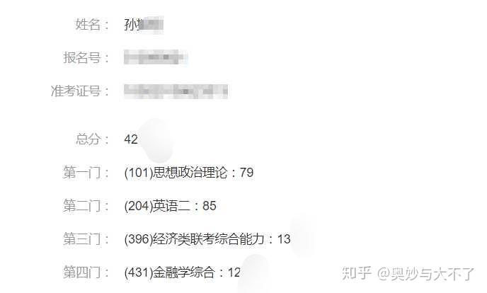 怎样才能考过英语二 v2-7822bb0d09edc55da6ea47398d141d75_r.jpg