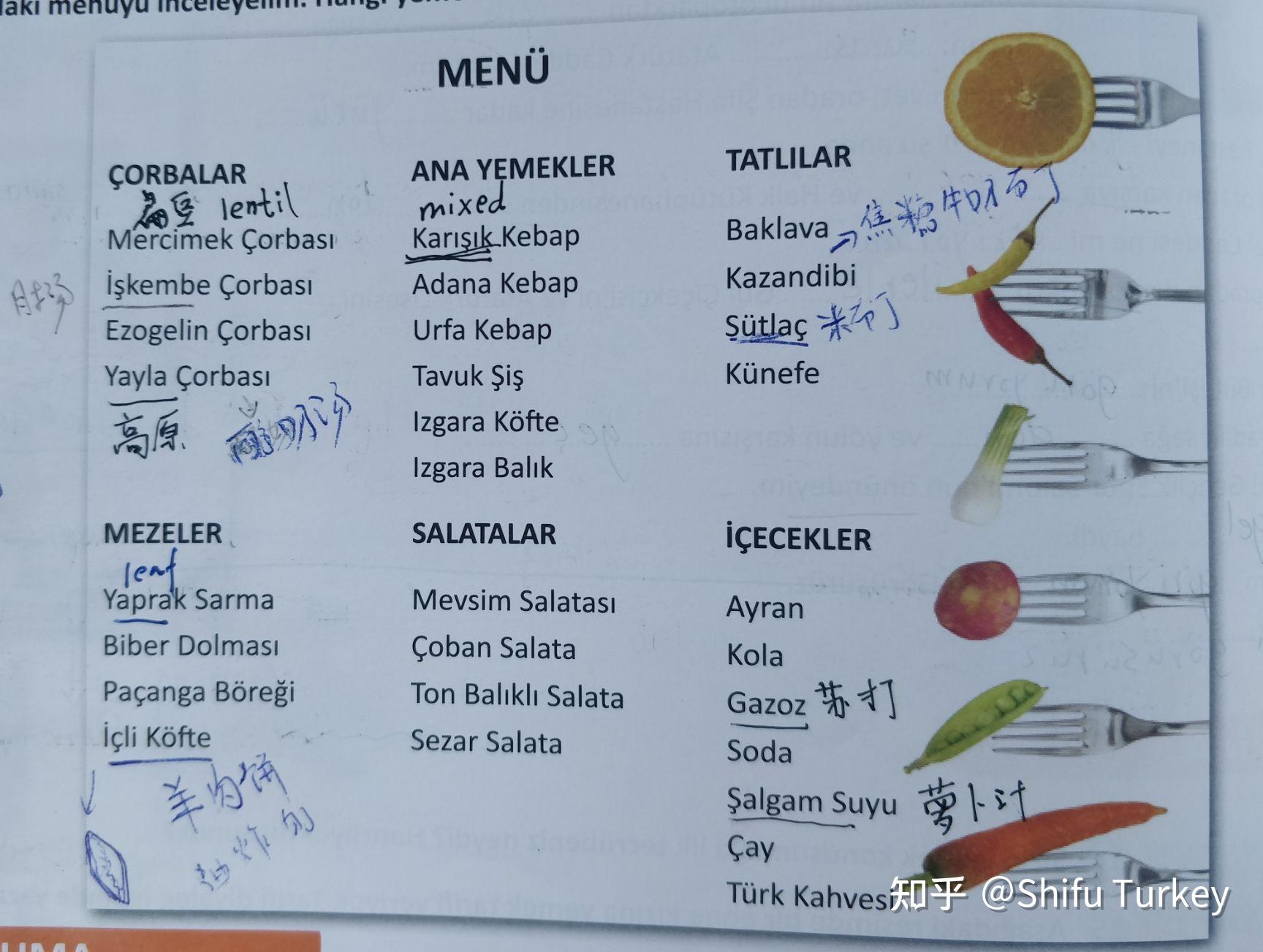 从一张菜单简谈土耳其饮食文化