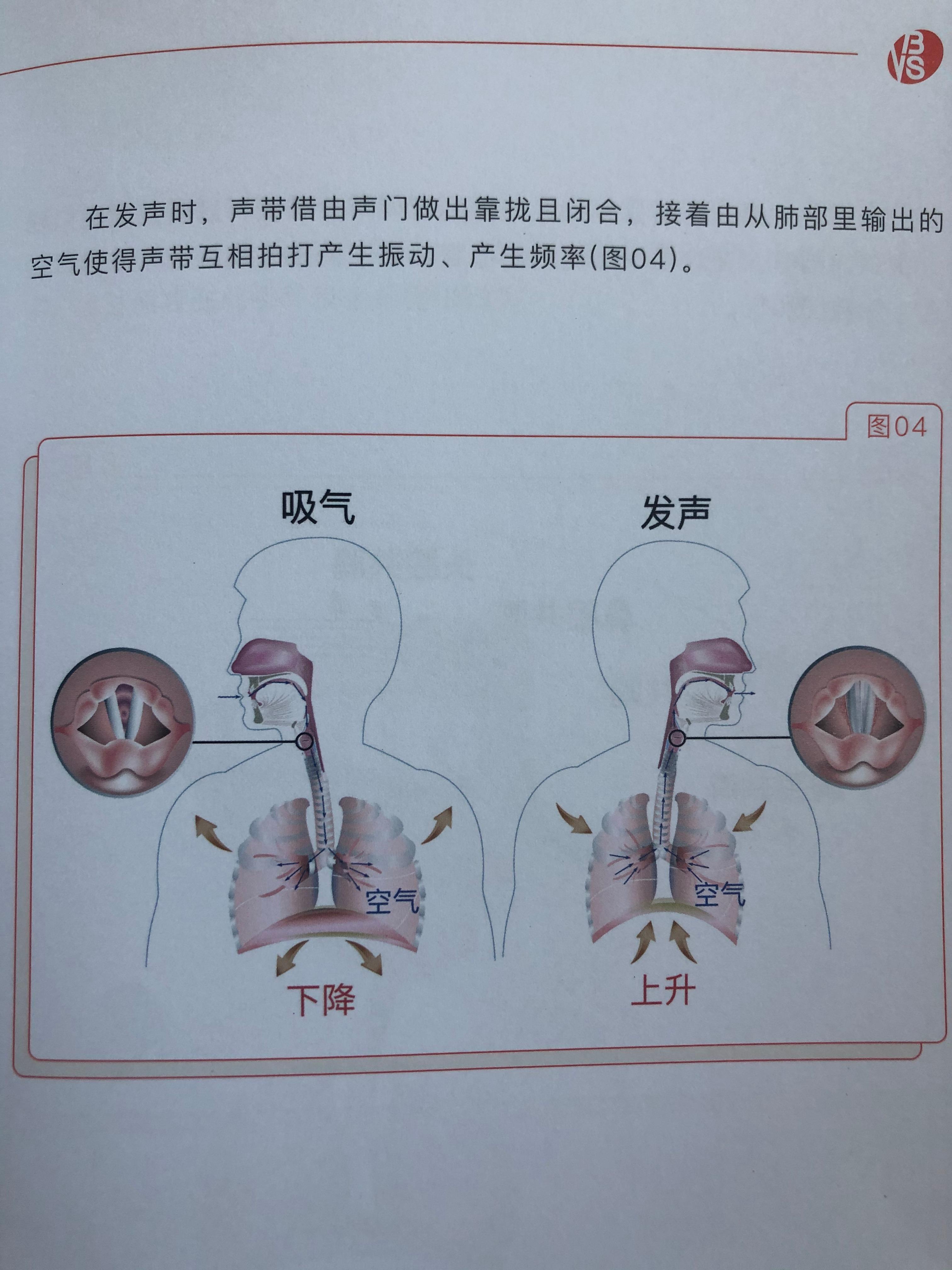 唱歌没感情怎么练习