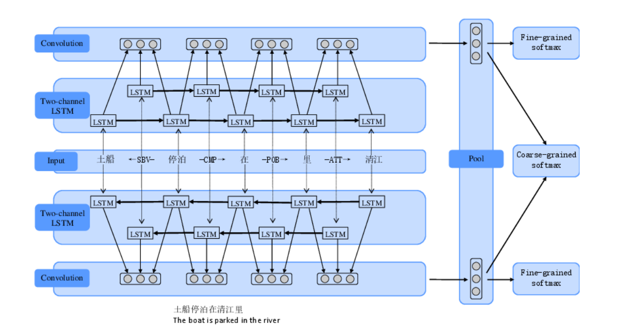 i79700k超频电压 v2-78263dc78d0d1307ad029d2e2d58b635_1440w.jpg?source=172ae18b