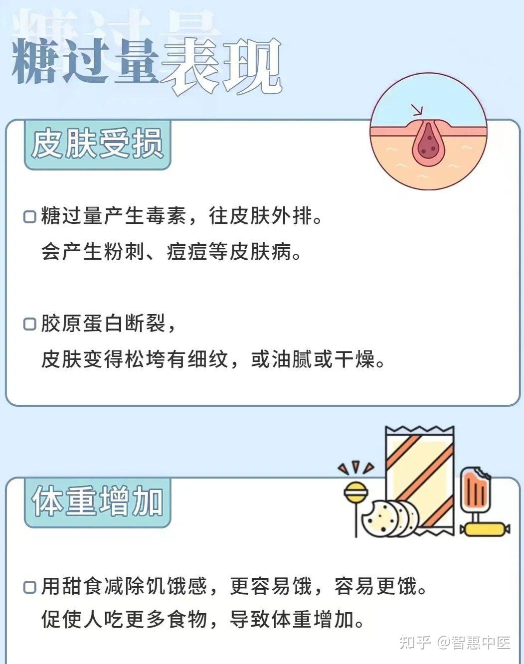 代谢掉多余的糖分,可以减脂增肌,肌肉中的肌酸和肌肽有抗糖化的作用