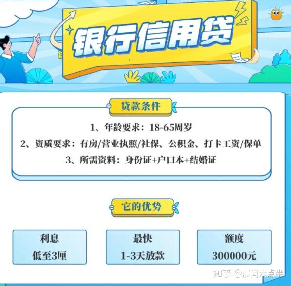 长沙银行流水贷申请条件 zhuanlan.zhihu.com