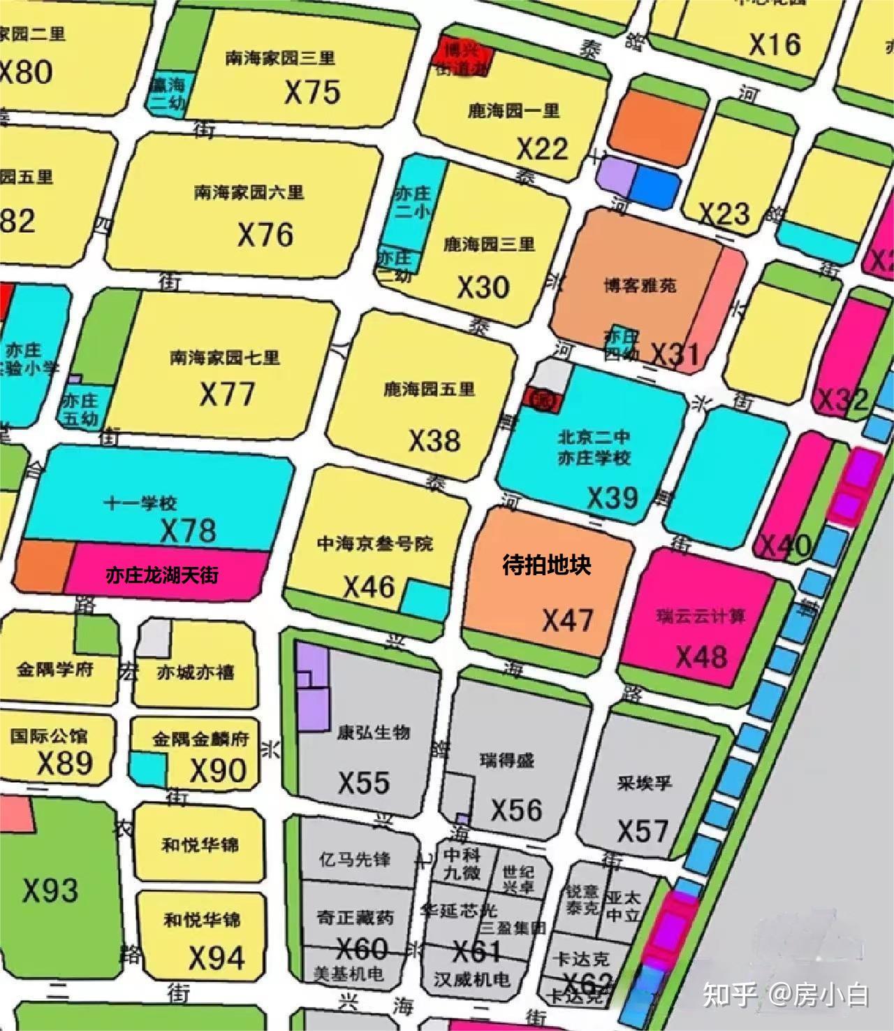 亦庄买房看这一篇就够了 - 知乎