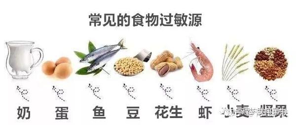 过敏原都怎么检测?有哪几种方法? - 知乎