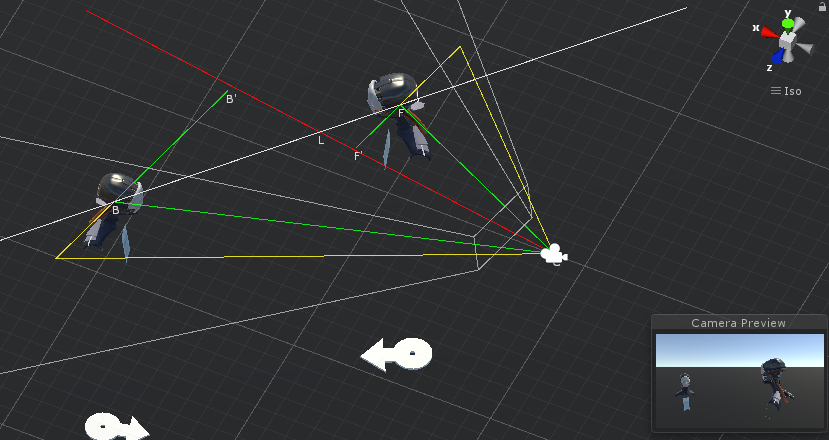 根据人物构图计算镜头位置