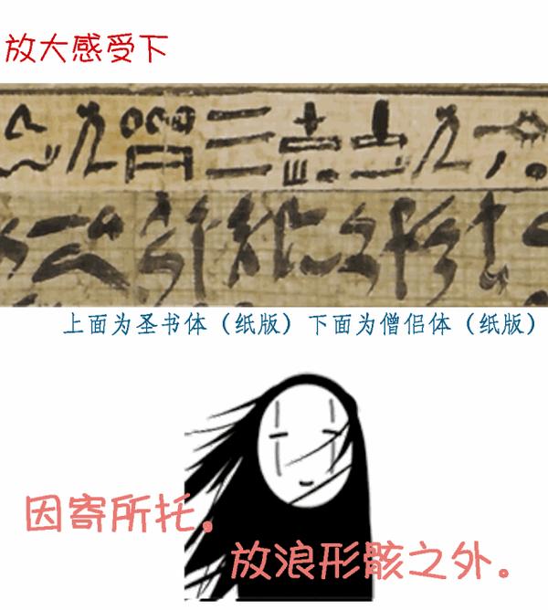 古文字系列(二) | ⊙⊙拷贝不走样的千年pk