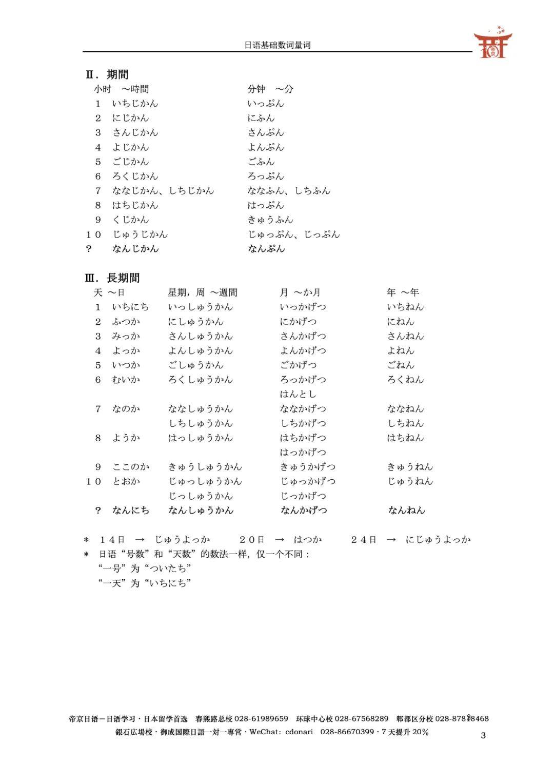 日语基础|数词+量词 - 知乎