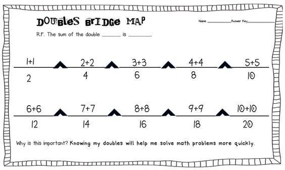 8,bridge map-桥状图