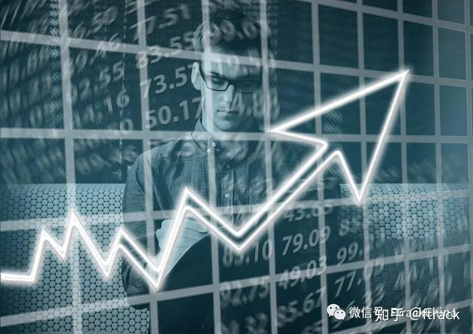 CEO、CFO、CTO、COO...那CRO是什么？ - 知乎