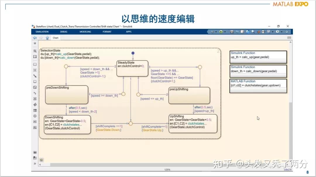 MATLAB 到底有多厉害？ - 知乎