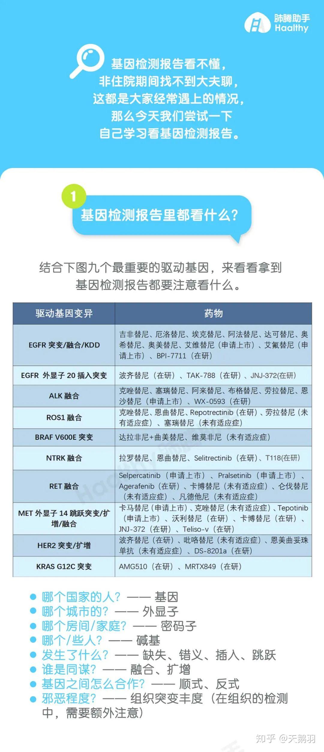 学会看基因检测报告到底有多重要