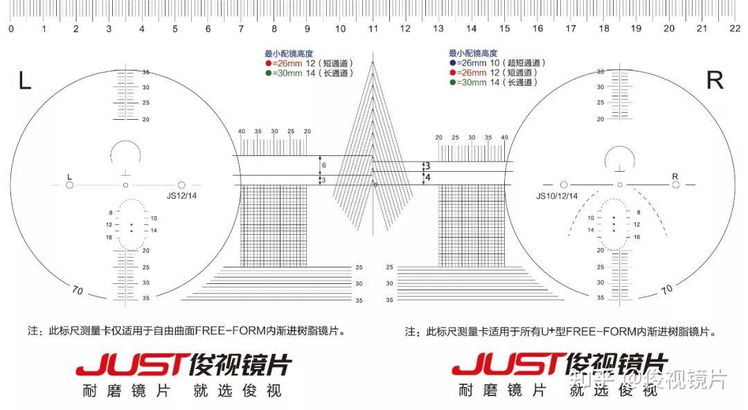 较普通渐进片而言:升级优化了面型设计,使镜片内的通道更宽更平坦,并