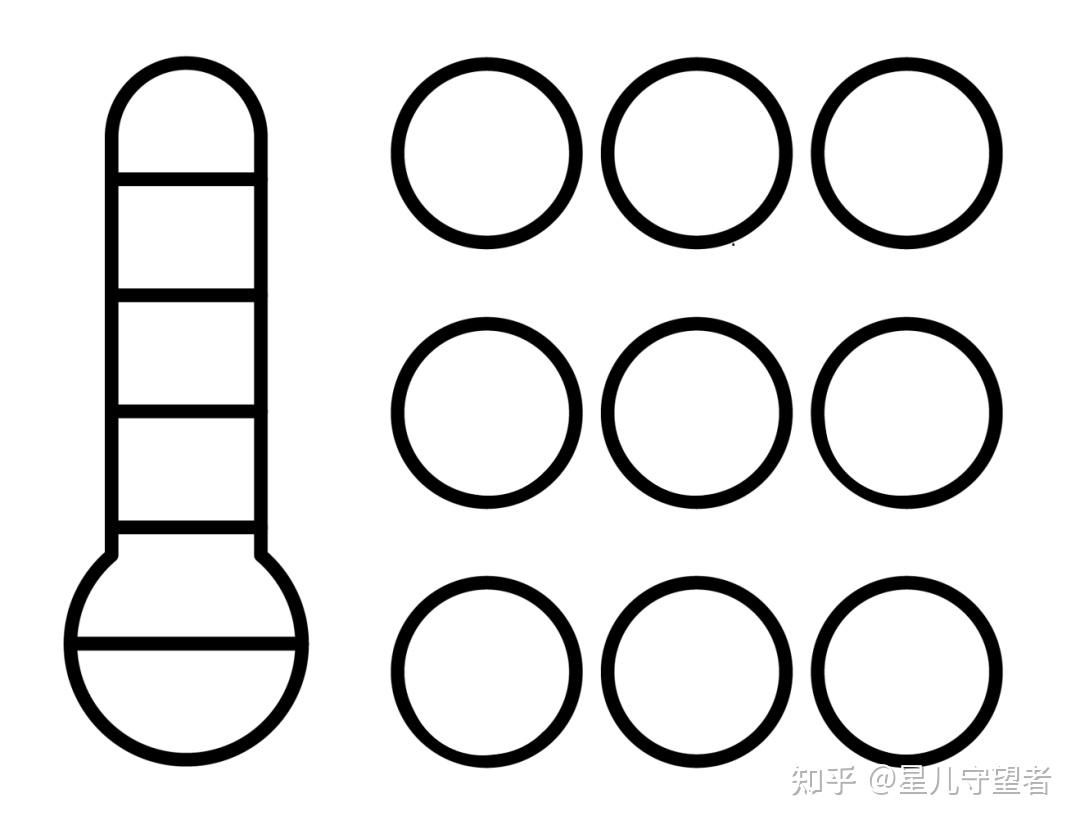 孩子人小脾气大？来试试这些儿童情绪识别管理方法！（含素材） - 知乎