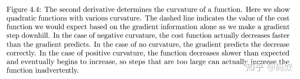 deeplearning逐句翻译43partii