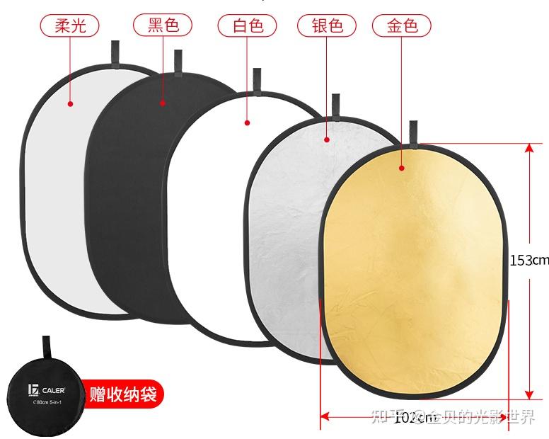 摄影新手必看:反光板怎么用?五合一反光板怎么用? - 知乎