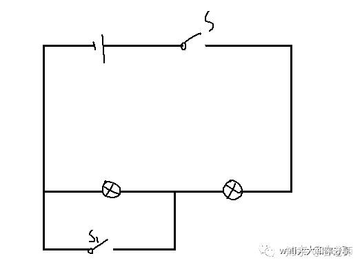 例如:當開關s閉合時,為用電器短路;在基礎題中學生基本能識別這兩種