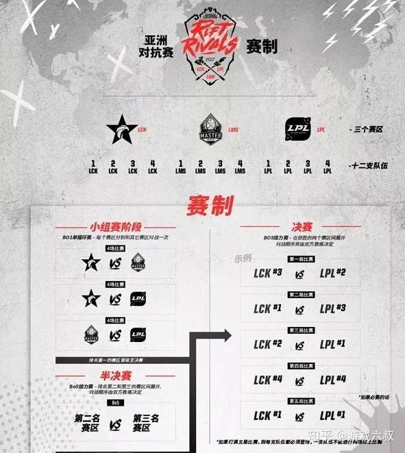 我们是冠军我们又是冠军我们总是冠军