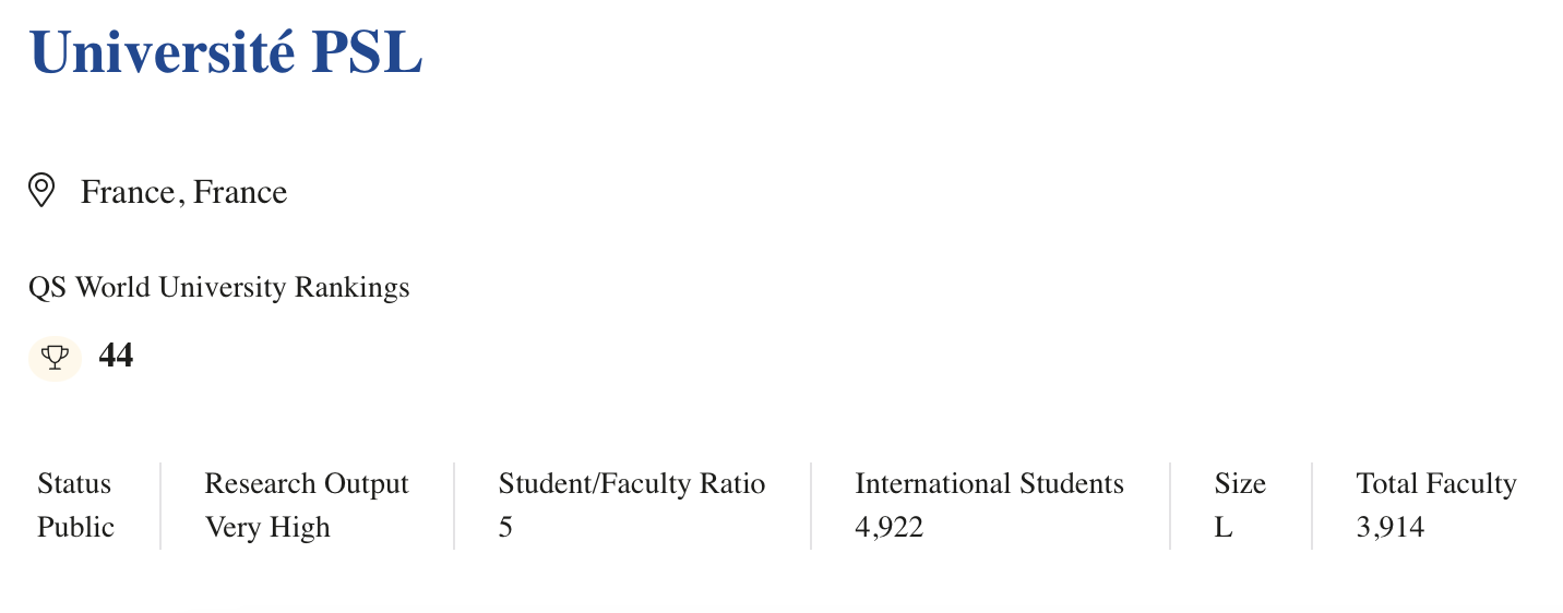 PSL University（巴黎九大）位列2022年QS世界大学排名第44位 知乎