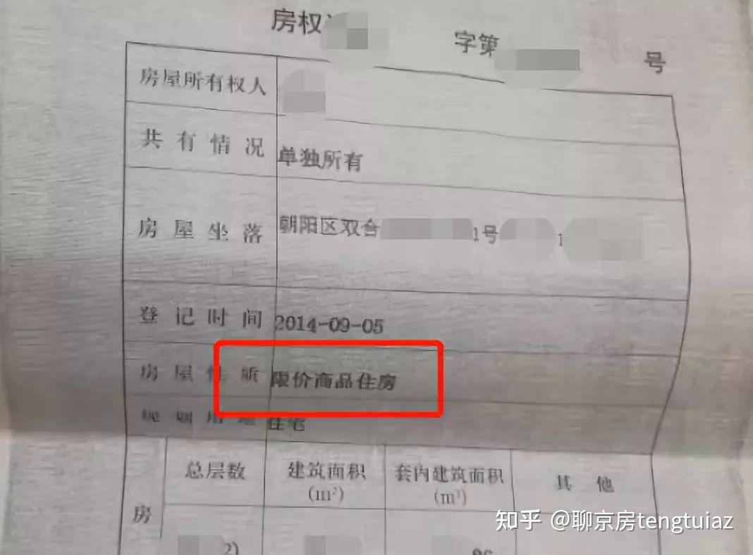 房产知识04限价商品房北京安置房产权性质详解