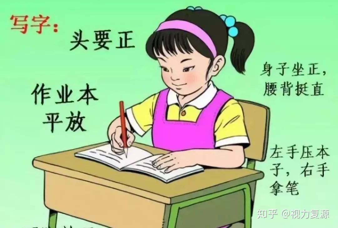 培养孩子正确的读书,写字姿势