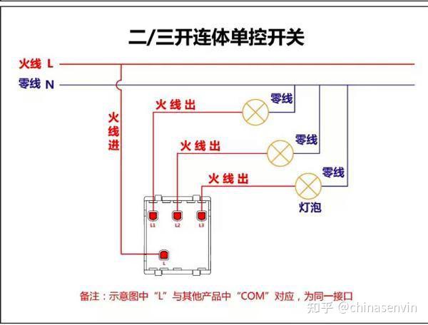 什么叫双控开关什么叫单控开关 v2-789fb901d30fd87274d24552290e90c1_r.jpg