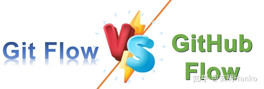 困在分支迷宫?Git分支管理大对决:Git Flow vs. GitHub Flow,谁更适合你的团队? - 知乎