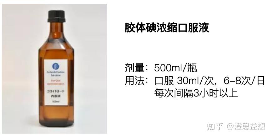 【发现·科普】癌症疗法——胶体碘（colloidal iodine） - 知乎