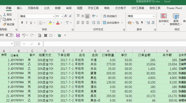 教你几招,让你的数据表变得更好看! - 知乎
