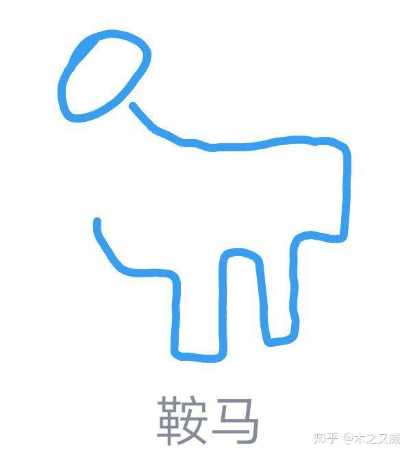 qq红包鞍马怎么画