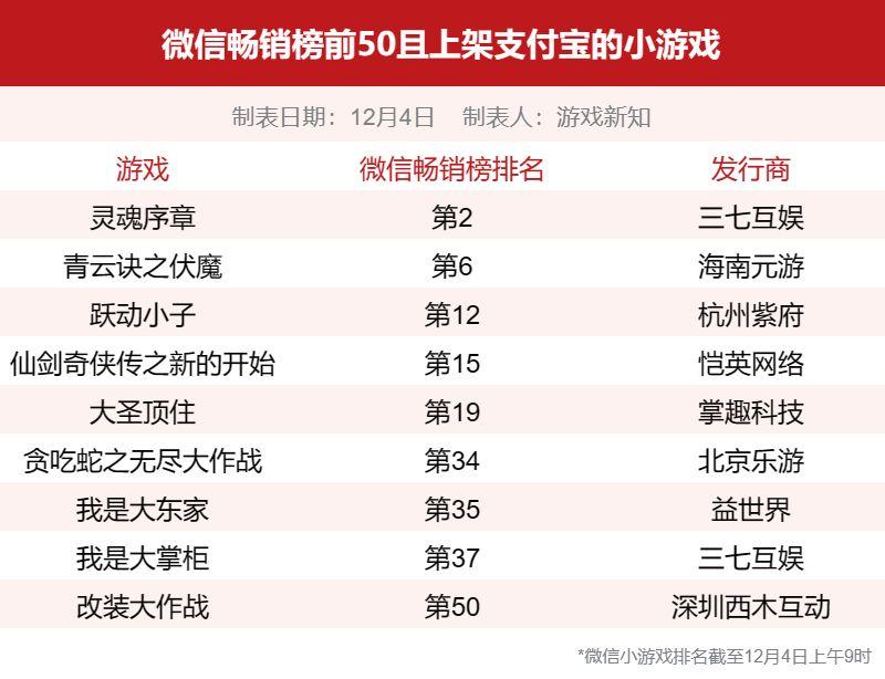 目前,二人因涉嫌開設賭場罪被太和