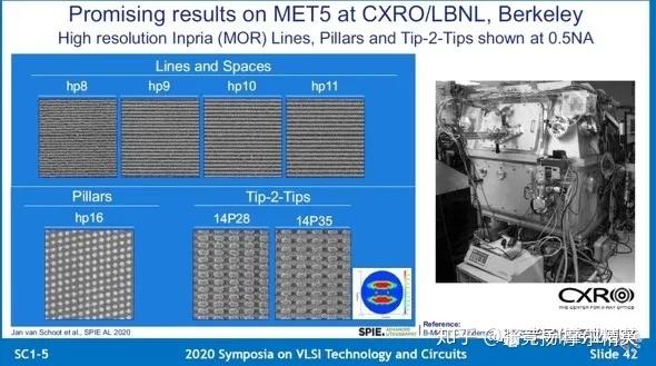 (圖片出自:anthony yen, asml, 