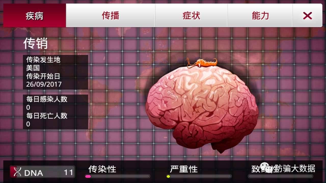 传销neurax蠕虫病毒登场.选择好后,开始!