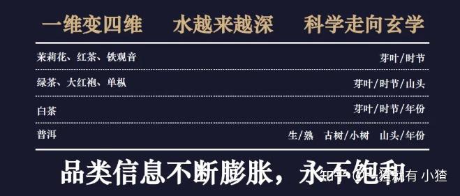 2024年中国茶叶产业品牌营销策划全案研究专题报告合集 - 知乎