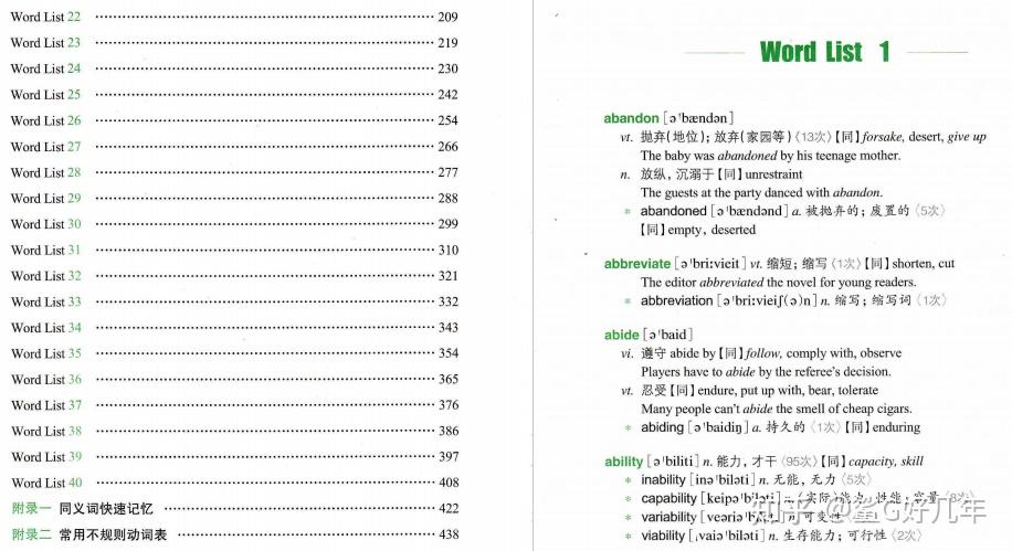 Topf Word List.pdf 高清可打印丨托福超超超实用的词汇资料领取! - 知乎