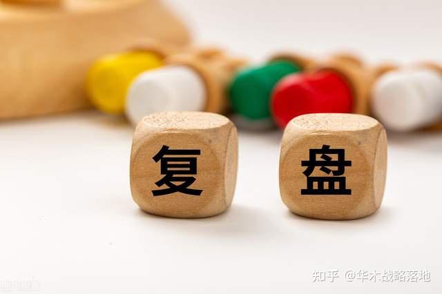 一场真正的复盘,需要具备这6个标准 - 知乎