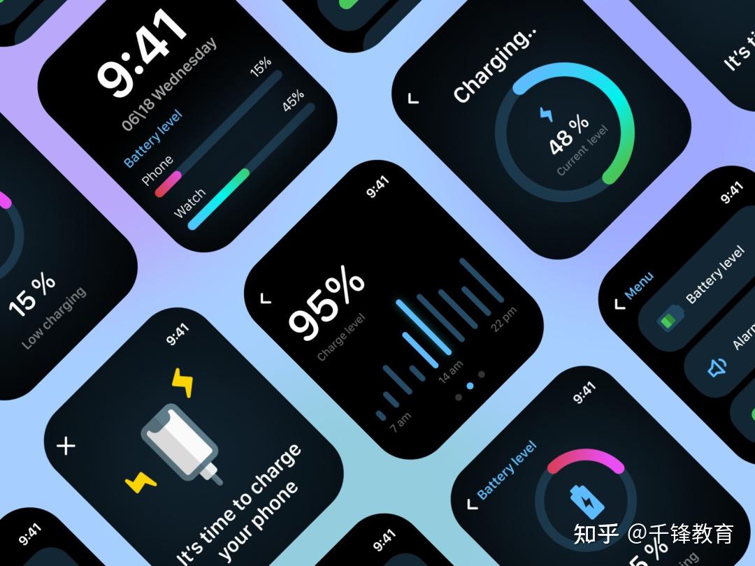 12组智能手表界面设计 - 知乎