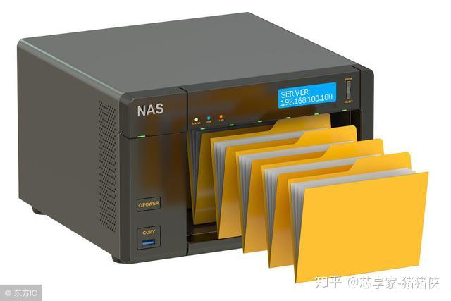 通俗易懂san和nas存储有什么区别