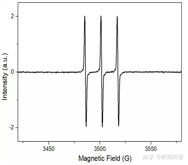 yy.vip易游-喜讯｜步履不停Science Advances再+1