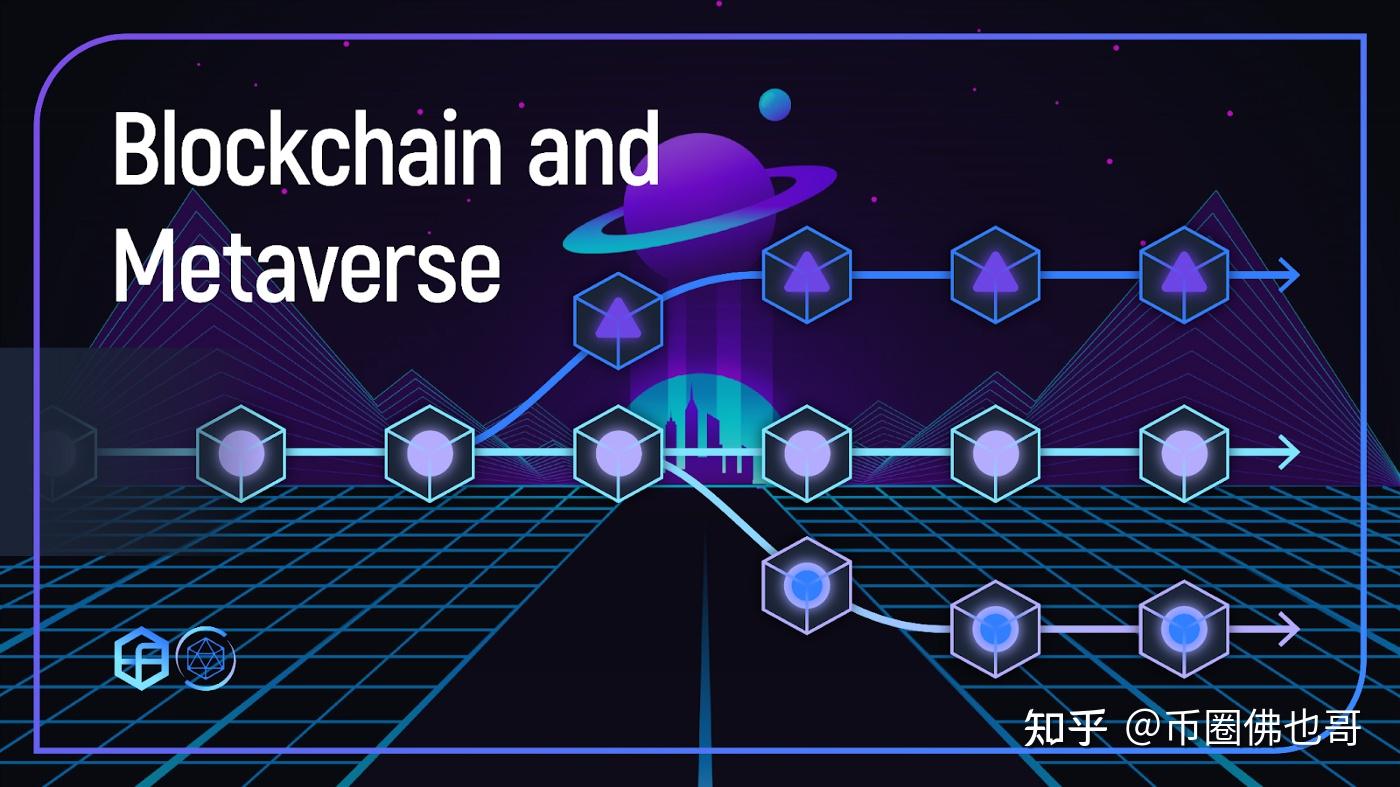 大型科技公司想要打造元宇宙它到底是什麼意思跟區塊鏈又有何聯繫